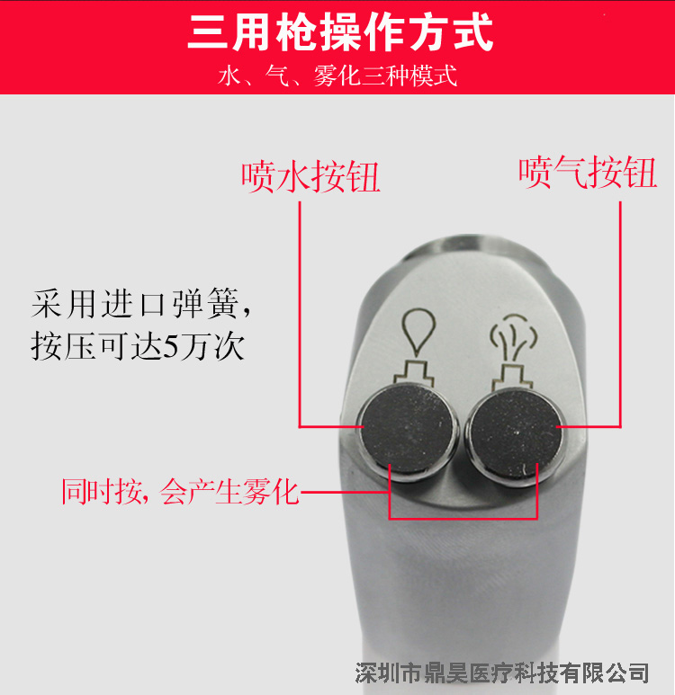 三用槍頭-口腔牙科牙椅水氣槍1