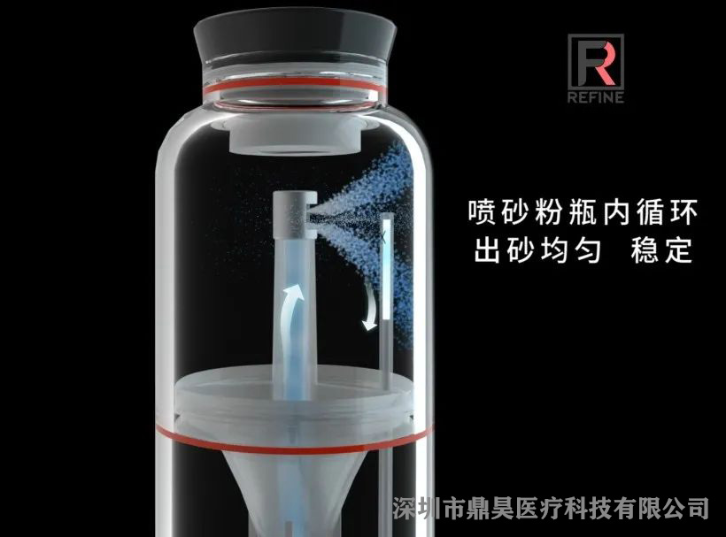 噴砂超聲牙周治療儀PTX-砂瓶出砂更穩(wěn)定 噴砂超聲牙周治療儀PTX-砂瓶出砂更穩(wěn)定.jpg